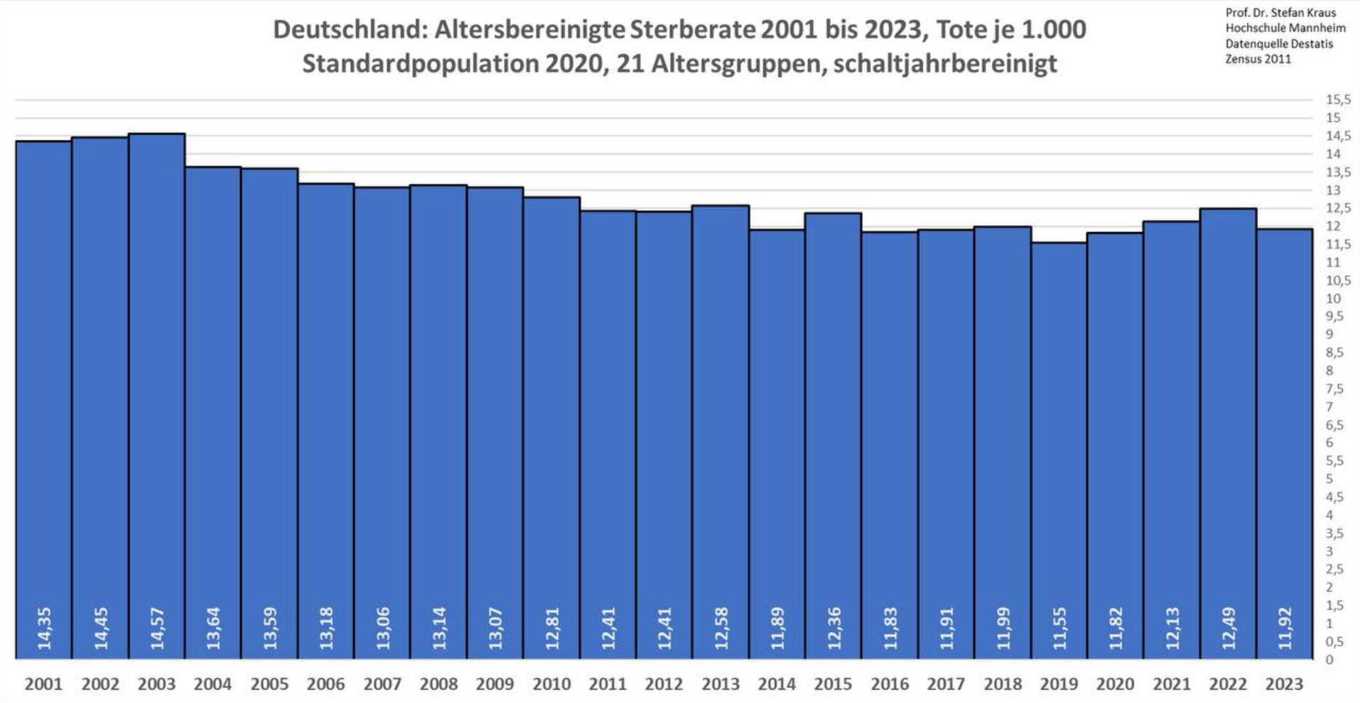  Freitag, 23. August 2024 15h59m47s 003 Medienbetrachter